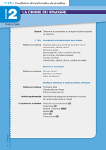 La chimie du vinaigre