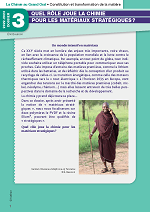 Quel rôle joue la chimie pour les matériaux stratégiques ?