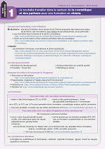 Fiche orientation : secteur de la cosmétique et des parfums