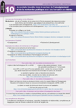 Fiche orientation : secteur de l'enseignement et de la recherche publique