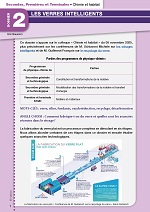 Capture première page