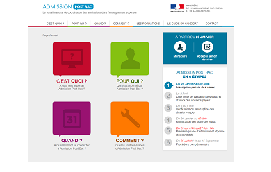 Copie écran site admission post-bac