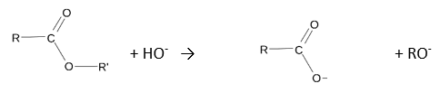 Réaction